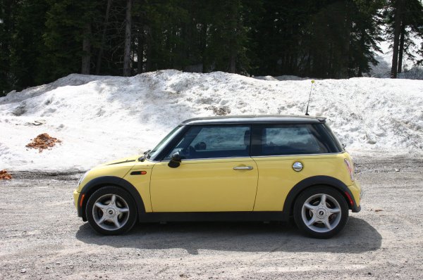 mini